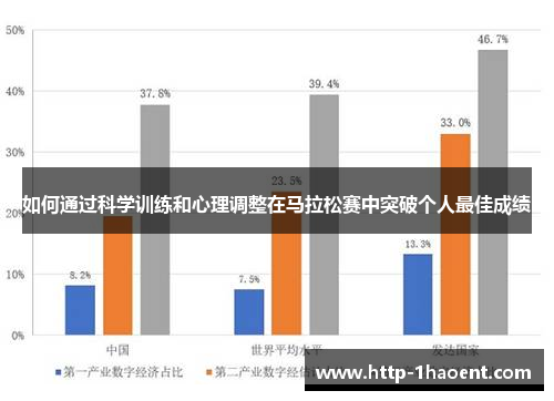 如何通过科学训练和心理调整在马拉松赛中突破个人最佳成绩