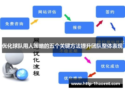 优化球队用人策略的五个关键方法提升团队整体表现