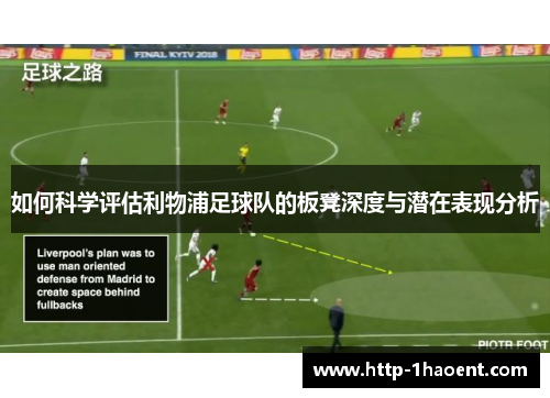 如何科学评估利物浦足球队的板凳深度与潜在表现分析