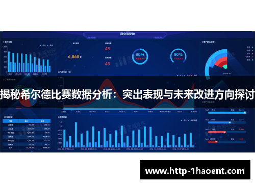 揭秘希尔德比赛数据分析：突出表现与未来改进方向探讨