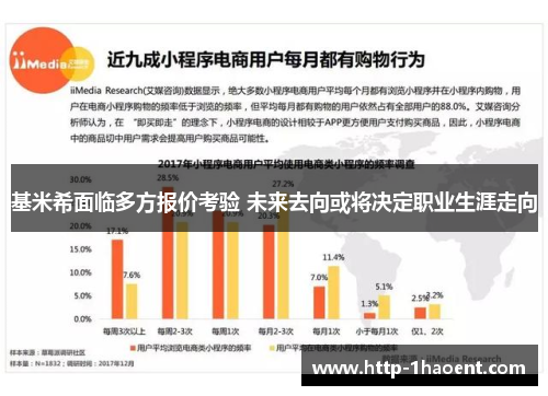 基米希面临多方报价考验 未来去向或将决定职业生涯走向