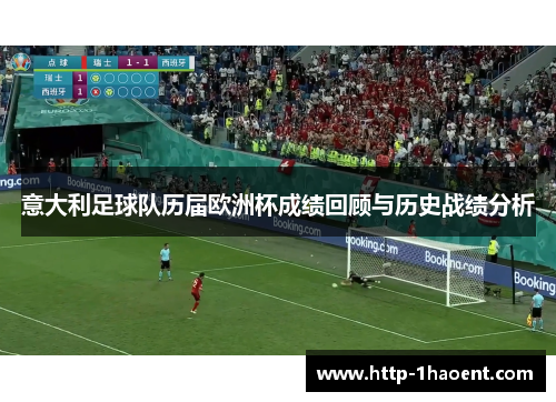 意大利足球队历届欧洲杯成绩回顾与历史战绩分析
