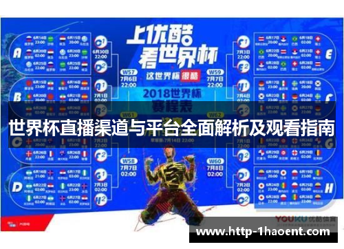 世界杯直播渠道与平台全面解析及观看指南