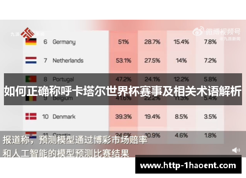 如何正确称呼卡塔尔世界杯赛事及相关术语解析