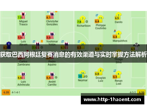 获取巴西阿根廷复赛消息的有效渠道与实时掌握方法解析