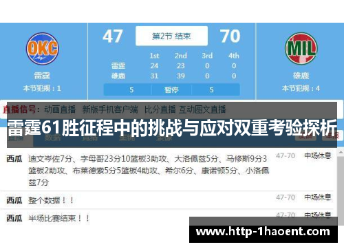 雷霆61胜征程中的挑战与应对双重考验探析
