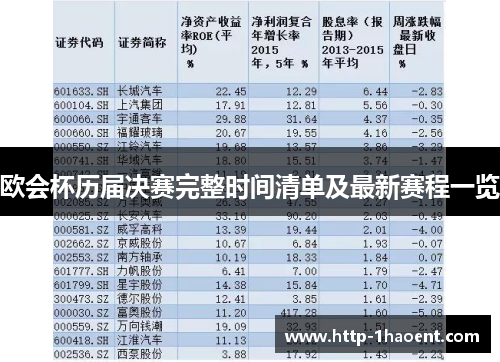 欧会杯历届决赛完整时间清单及最新赛程一览