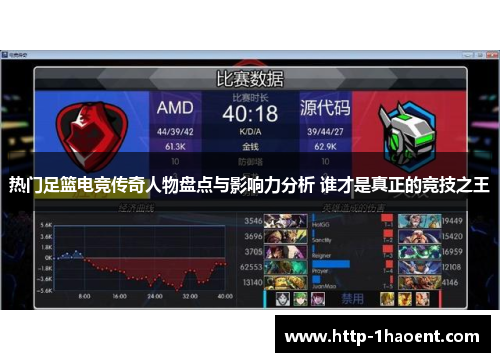 热门足篮电竞传奇人物盘点与影响力分析 谁才是真正的竞技之王