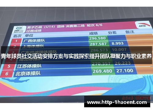 青年球员社交活动安排方案与实践探索提升团队凝聚力与职业素养 青年球员社交活动安排方案与实践探索提升团队凝聚力与职业素养