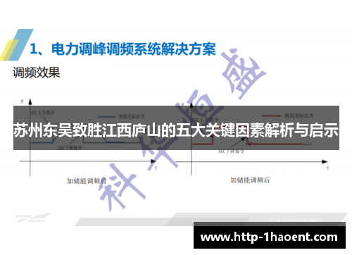 苏州东吴致胜江西庐山的五大关键因素解析与启示