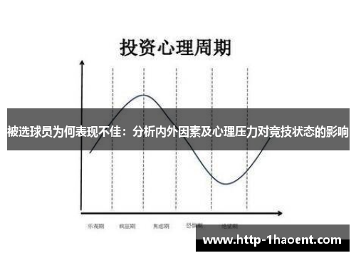 被选球员为何表现不佳：分析内外因素及心理压力对竞技状态的影响