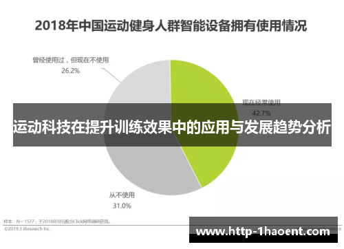 运动科技在提升训练效果中的应用与发展趋势分析