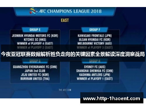 今夜亚冠联赛数据解析胜负走向的关键因素全景解读深度洞察战局