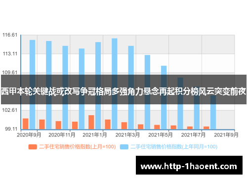 西甲本轮关键战或改写争冠格局多强角力悬念再起积分榜风云突变前夜