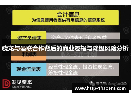 骁龙与曼联合作背后的商业逻辑与降级风险分析 骁龙与曼联合作背后的商业逻辑与降级风险分析